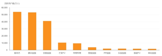 养鬼吃人6：死亡代码