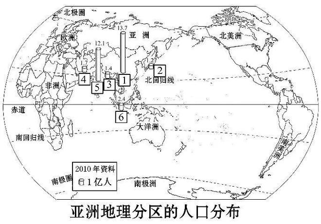 养鬼吃人4:血统